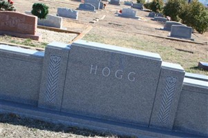 Henry Hance Hogg