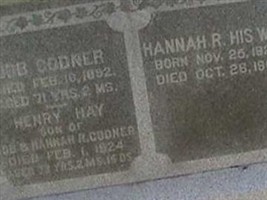 Henry Hay Codner Henry Hay Codner