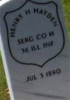 Henry Hayden