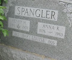 Henry Hi Spangler