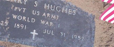 Henry Hughes