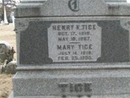 Henry K. Tice