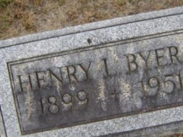 Henry Lee Byers