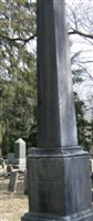 Henry Lyon
