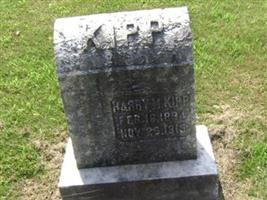 Henry M. Kipp