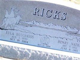 Henry Nathan Ricks