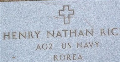 Henry Nathan Ricks