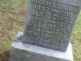 Henry Pitcher Henry Pitcher