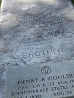 Henry R. Goolsby