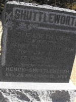 Henry Shuttleworth Henry Shuttleworth