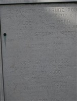 Henry Stetson Rodd