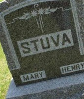 Henry Stuva