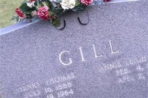 Henry Thomas Gill