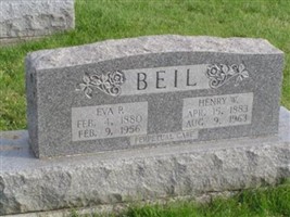 Henry W. Beil Henry W. Beil