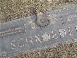 Henry W. Schroeder