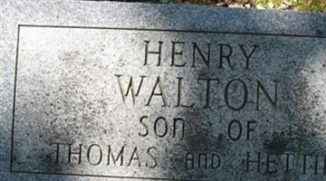 Henry Walton Henry Walton