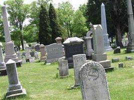 Henry Warstler Cemetery