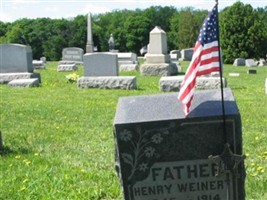 Corp Henry Weinert Corp Henry Weinert