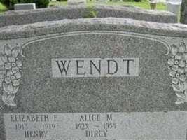 Henry Wendt