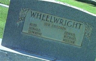 Henry Wheelwright