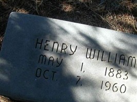 Henry William Wacker