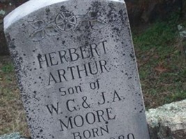 Herbert Arthur Moore Herbert Arthur Moore
