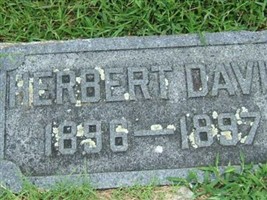 Herbert Davis Herbert Davis