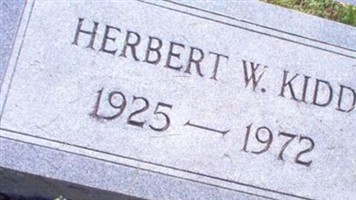 Herbert W Kidd Herbert W Kidd