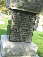 Herman Becker Herman Becker