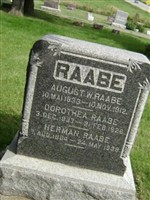 Herman Raabe Herman Raabe