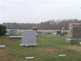 Hermitage Baptist Church Cemetery