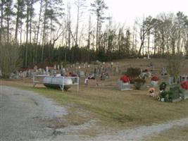 Mount Hermon United Methodist Church Cemetery