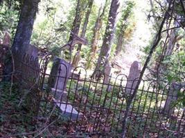 Herring Family Cemetery