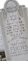 Hersch Nathan Fuchs