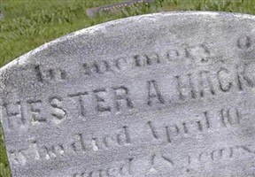 Hester A. Hackett Hester A. Hackett