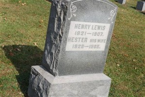 Hester Lewis