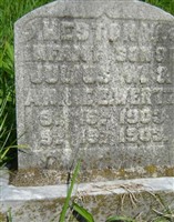 Heston W. Wertz