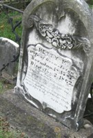 Hetty M Aston