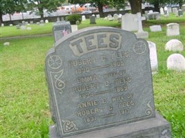 Hetty Tees