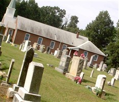 Hickory Ridge Methodist Church Cemetery Hickory Ridge Methodist Church Cemetery