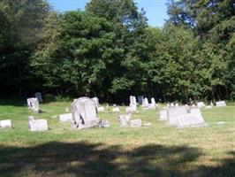 Highfield Lutheran Church Cemetery