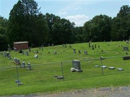 Highland Park Church Cemetery