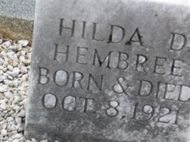 Hilda D. Hembree