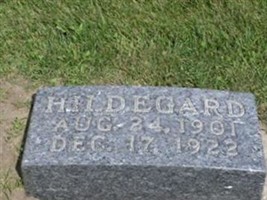Hildegard Berns Hildegard Berns
