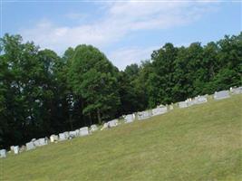 Red Hill Baptist Church Cemetery