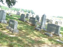 Red Hill Baptist Church Cemetery