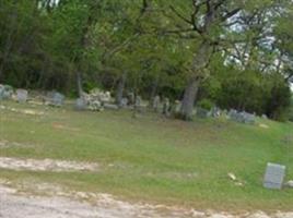 Red Hill Baptist Church Cemetery