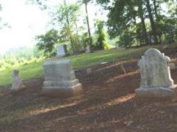Hill Family Cemetery (John Hill)