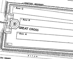 Hinges Military Cemetery