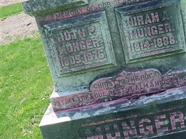 Hiram A. Munger Hiram A. Munger
